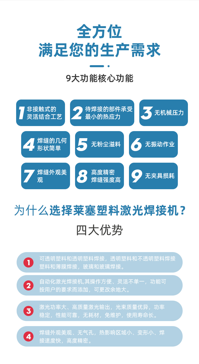 車燈激光焊接機(jī)(圖2)
