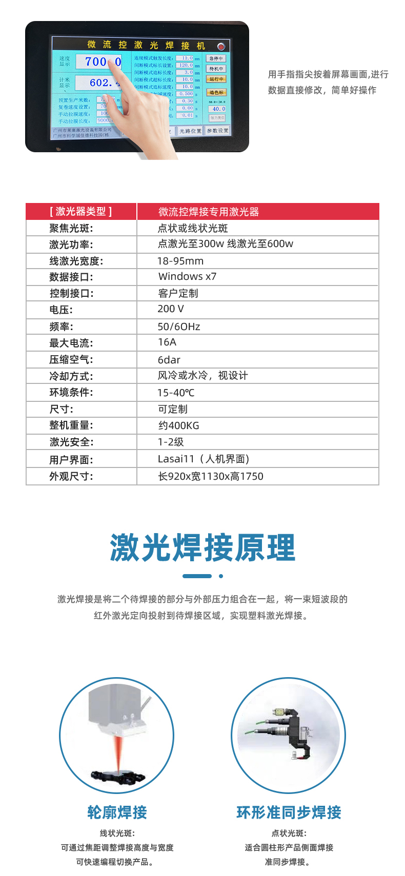 車燈激光焊接機(jī)(圖4)